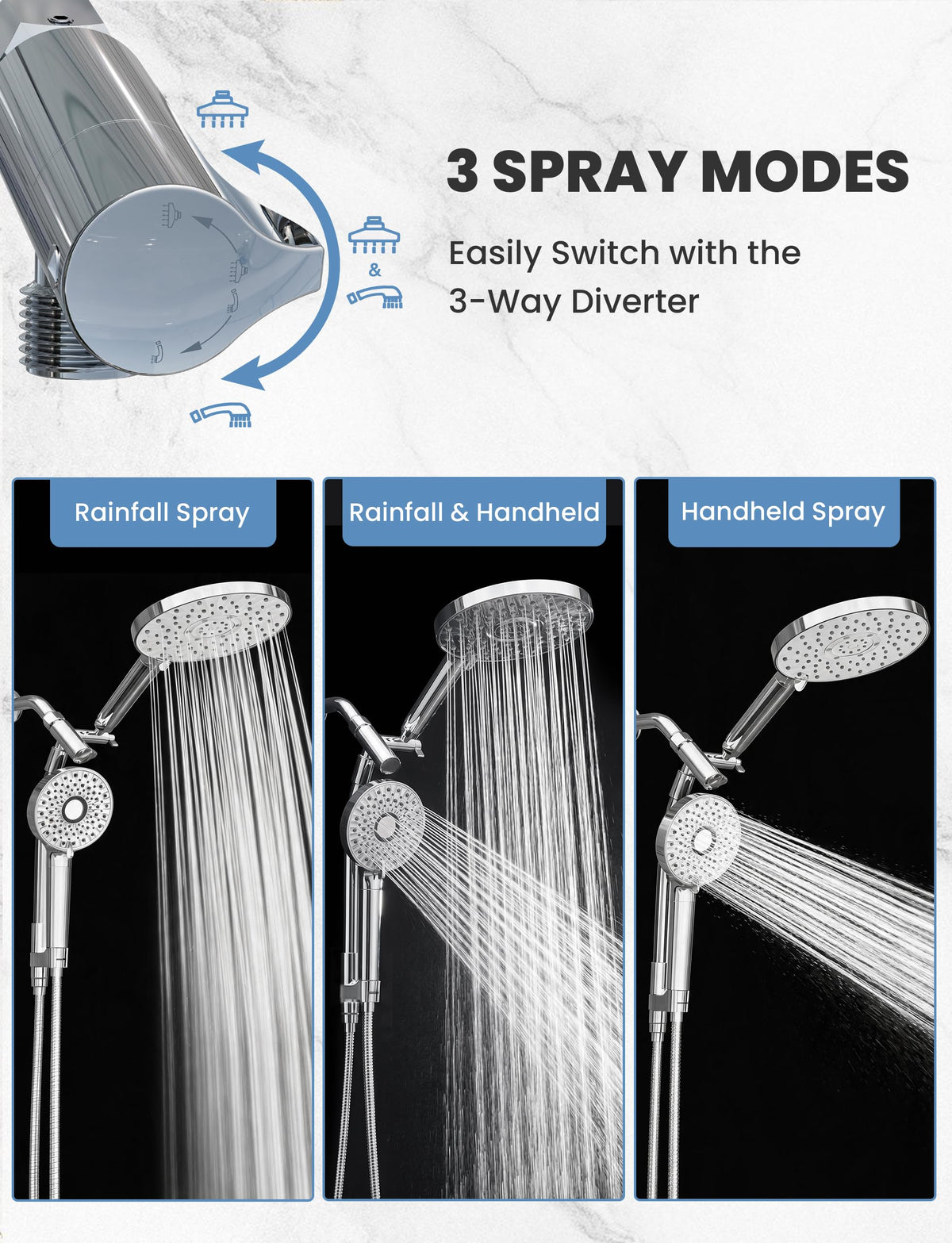 Handheld Shower Head with Large Panel (Sliver Combo)
