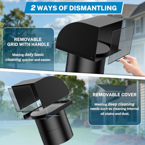 Hooded Wall Vent with Magnetic Flap and Removable Mesh