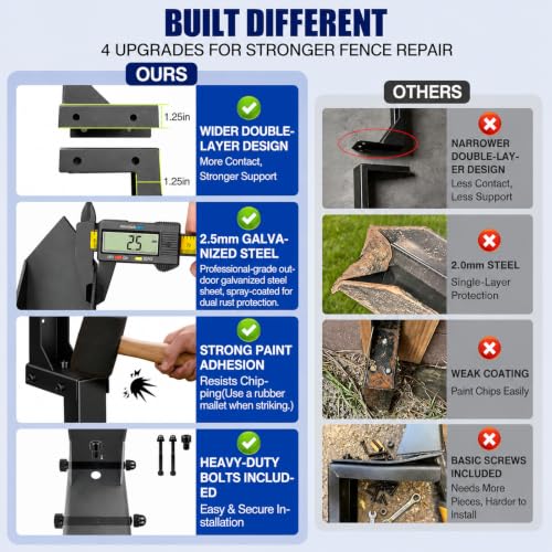Fence Post Repair Kit