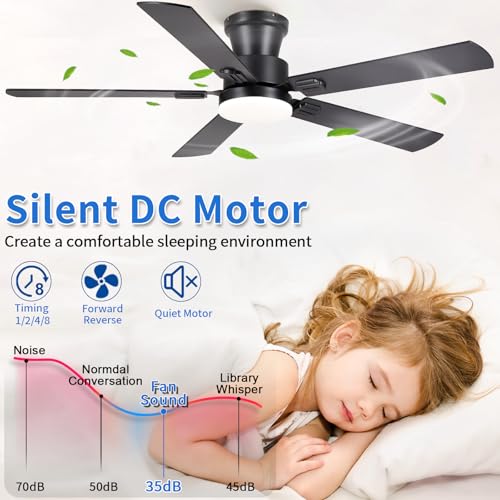 52in Low Profile Ceiling Fans with Lights