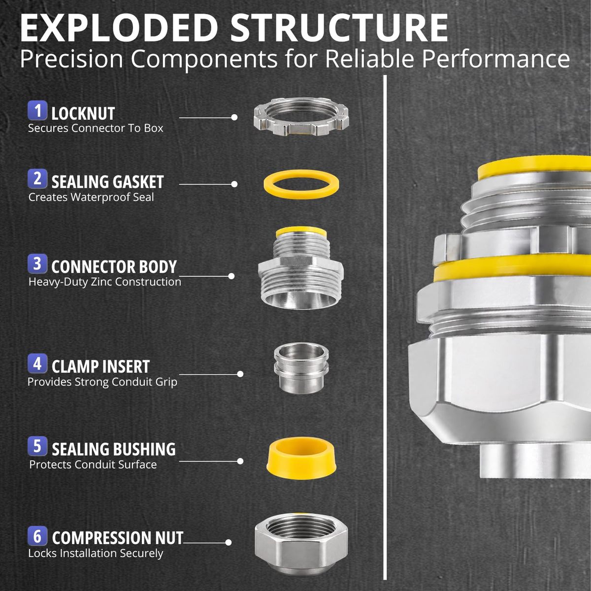 10 Pack Liquid Tight Connector Straight 1 (0.5 Inch)