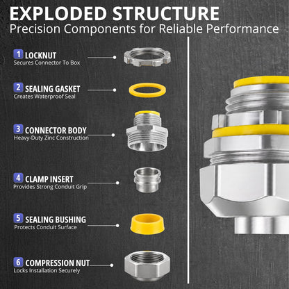 10 Pack Liquid Tight Connector Straight 1 (0.5 Inch)