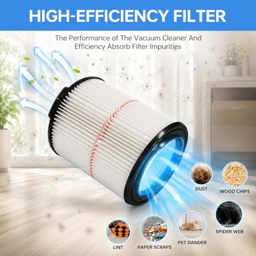 38754 Filter for Craftsman CMXZVBE38754 General Wet Dry Shop Vac (38754-1P)