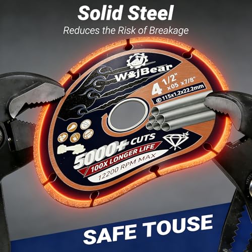 2 PCS 115 mm Metal Cutting Discs