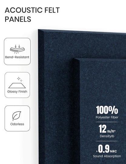 Felt Bulletin Board & Cork Board Alternative 48'' x 36'' (Carbon Blue-1 / Solid tile 12-pack)