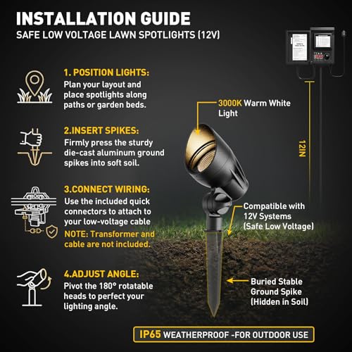 Low Voltage Landscape Lighting 12V 50W