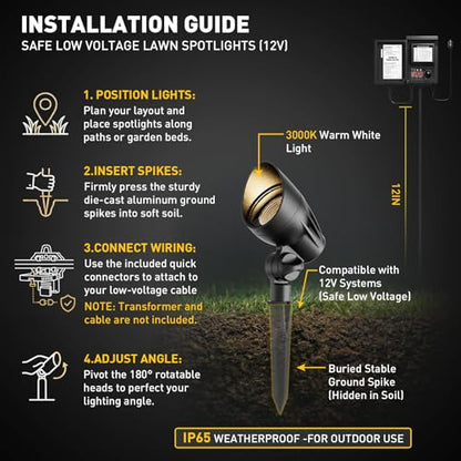 Low Voltage Landscape Lighting 12V 50W