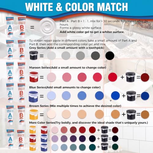 Porcelain Repair Kit