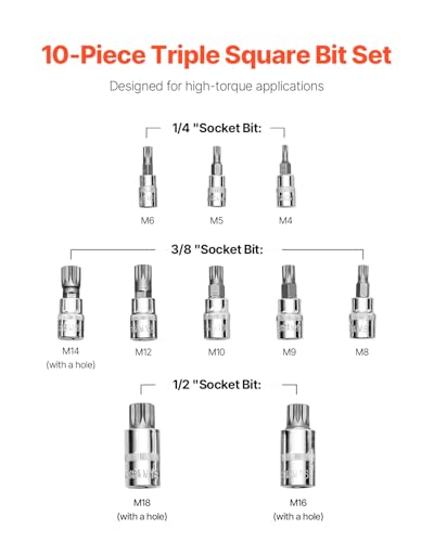 Socket Set Impact Nut Driver