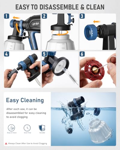 Paint Sprayer