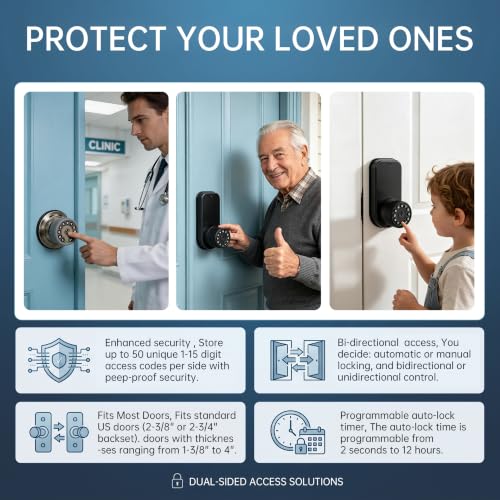 IU32 Double Sided Keypad Door Knob with Dual Cylinders and Key Alike