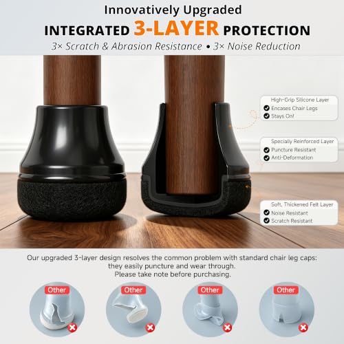 Chair Leg Floor Protectors for Hardwood Floors