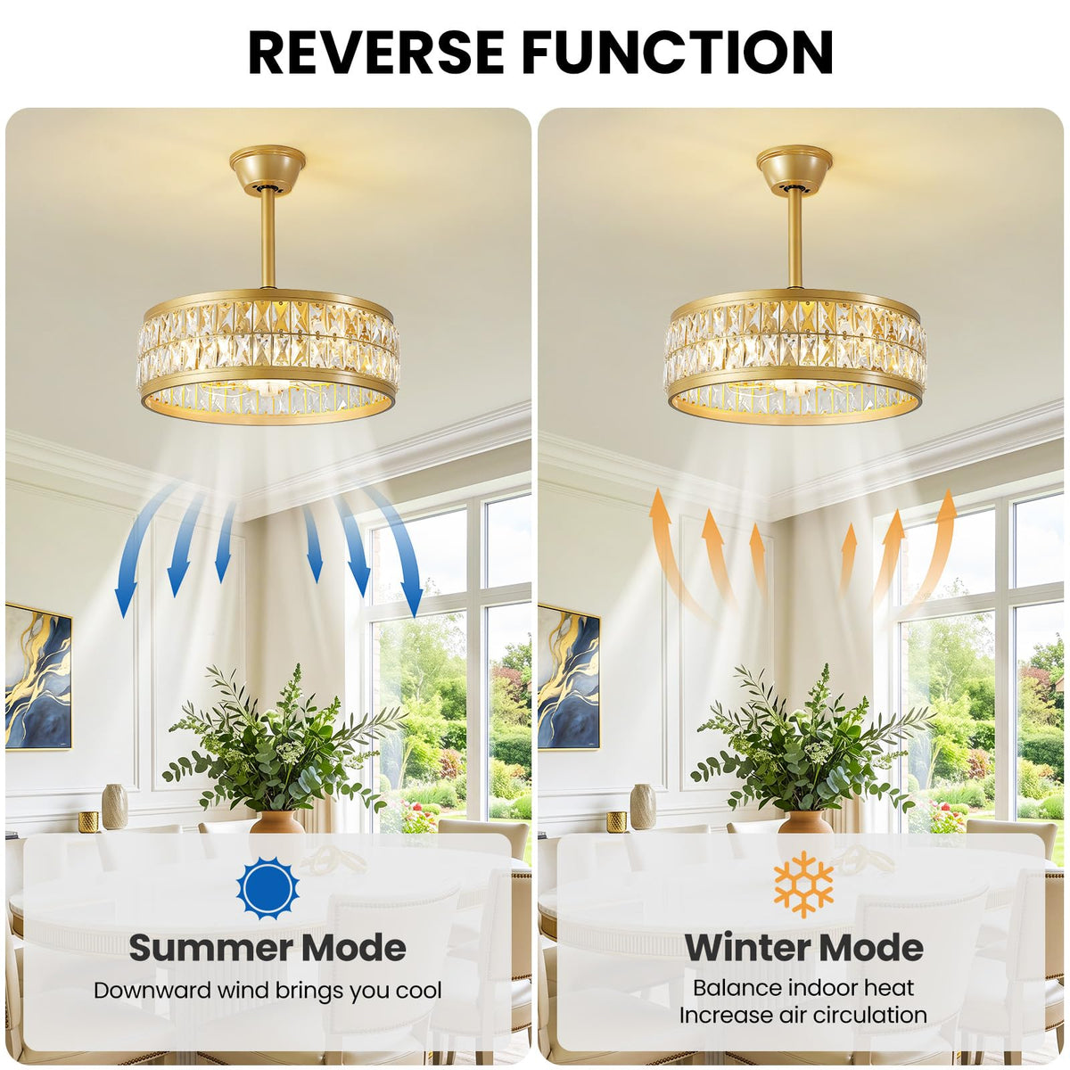 Gold Fandelier Ceiling Fan with Light and Remote Caged Ceiling Fan (Gold)