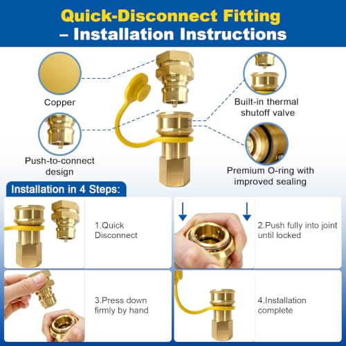 Commercial Gas Hose Safety System Kit