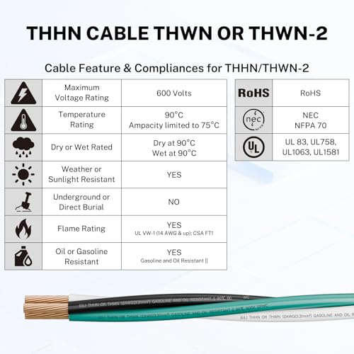 XXAWG THHN THWN Copper Wire