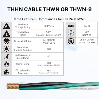 XXAWG THHN THWN Copper Wire