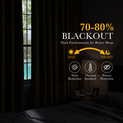 Blackout Curtains 96 inch Length 2 Panels Set (Cream / 52"W x 96"L (Pack of 2))