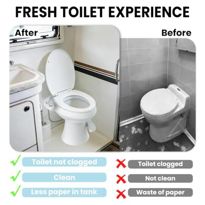RV Bidet Toilet Seat Attachment Support for SEAFLO