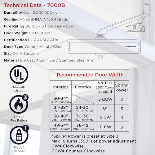 Heavy Duty Commercial Door Closer