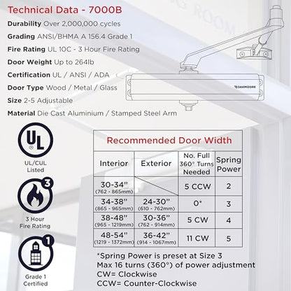 Heavy Duty Commercial Door Closer