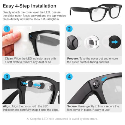 LED Lens Cover for Ray