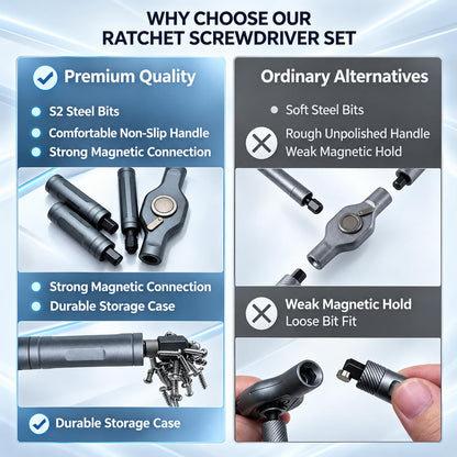 Magnetic Screwdriver Set (Upgraded 24 In 1)