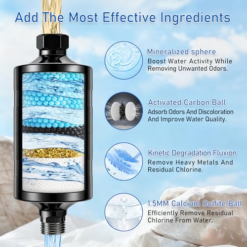 Larger Premium Metal Shower Filter