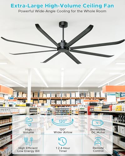 96 Inch Industrial Ceiling Fan No Light