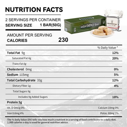Emergency Rations Bar
