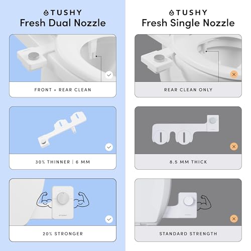 Fresh Bidet Ultra Slim Toilet Seat Attachment