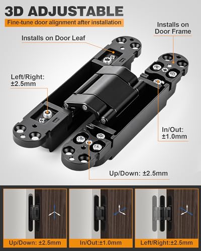 Hidden Door Hinge