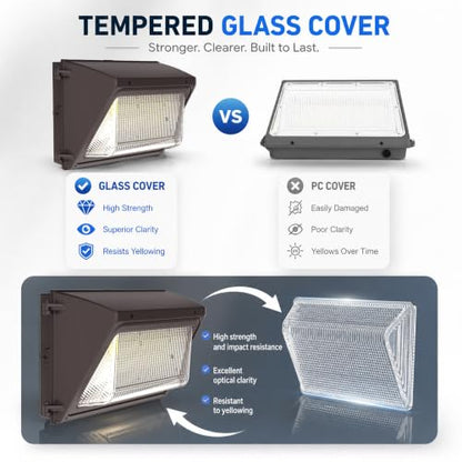 LED Wall Pack Light with Dusk to Dawn Photocell