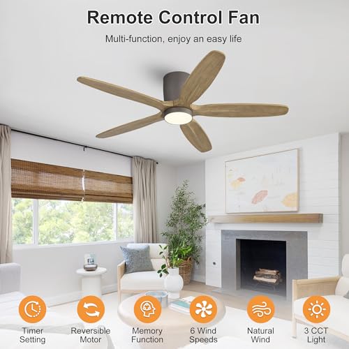 54" Flush Mount Ceiling Fan with Light