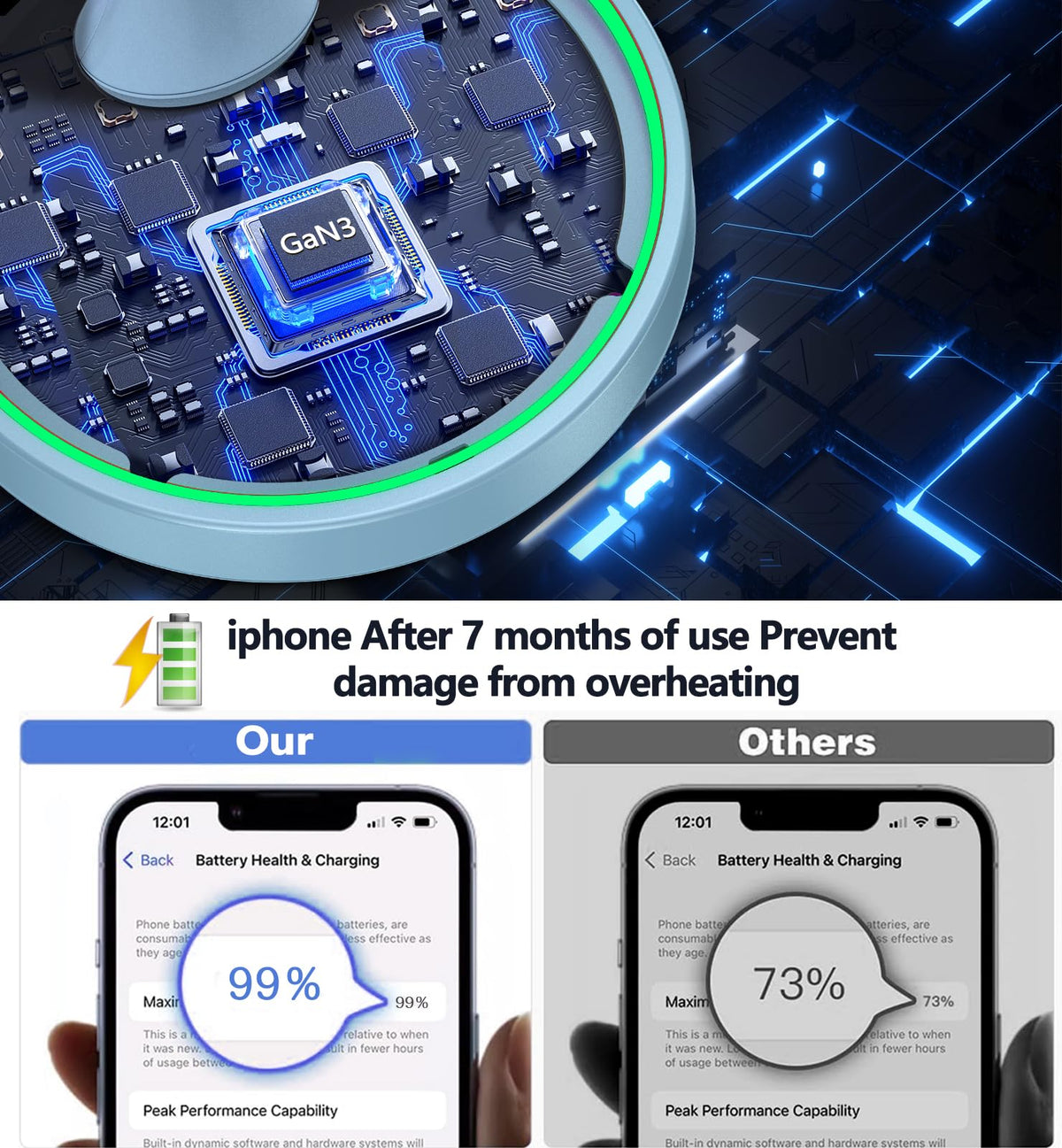 Magnetic Wireless Charger Stand 15W Fast Magnetic Charger for iPhone 17 (Magnetic Single Pack Blue)