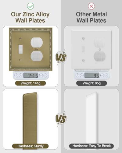 Durable Solid Zinc Alloy Switch Plate Covers