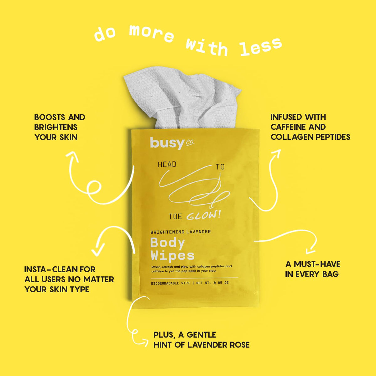 Glow Body Wipes for Women with Caffeine & Collagen Peptides (10 Count (Pack of 3))