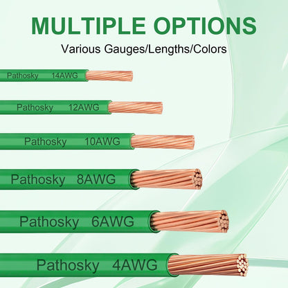 THHN Wire 12 Gauge 200FT Stranded Copper Electrical Building Wire 600V with Nylon Sheath & PVC Insulation (Green / 12AWG 200FT)