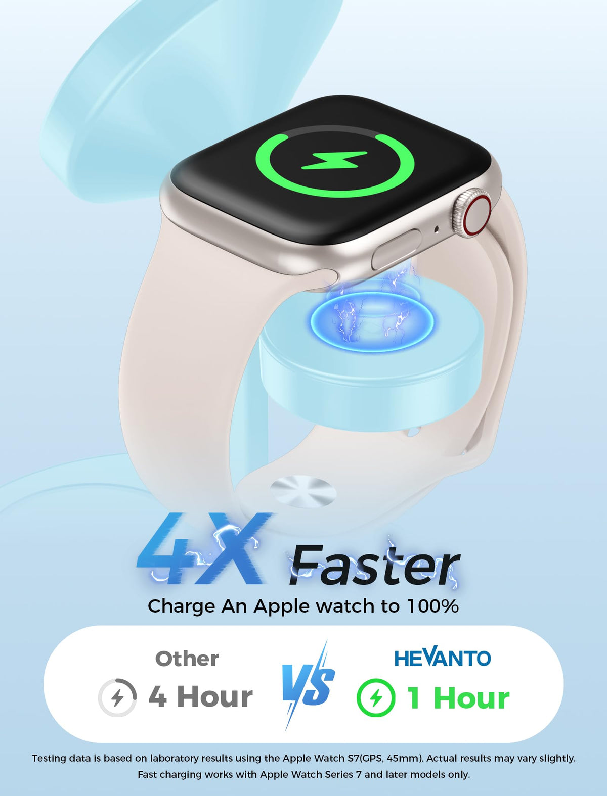Mag Safe Charger 3 in 1 Charging Station for iPhone Apple Watch AirPods (15W / Iceblue)