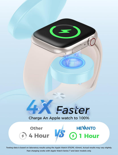 Mag Safe Charger 3 in 1 Charging Station for iPhone Apple Watch AirPods (15W / Iceblue)