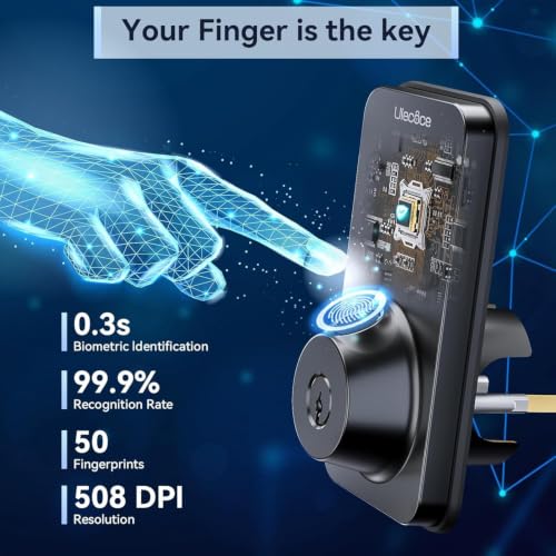 WiFi Fingerprint Smart Door Lock with Knob Set