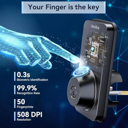 WiFi Fingerprint Smart Door Lock with Knob Set
