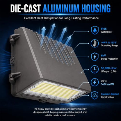 Full Cutoff LED Wall Pack Light