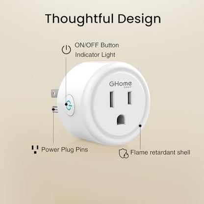 GHome 15A Matter Smart Plugs that Compatible with Alexa