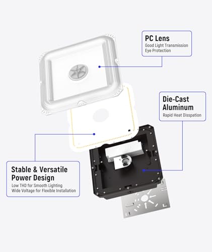 75W LED Garage Canopy Light