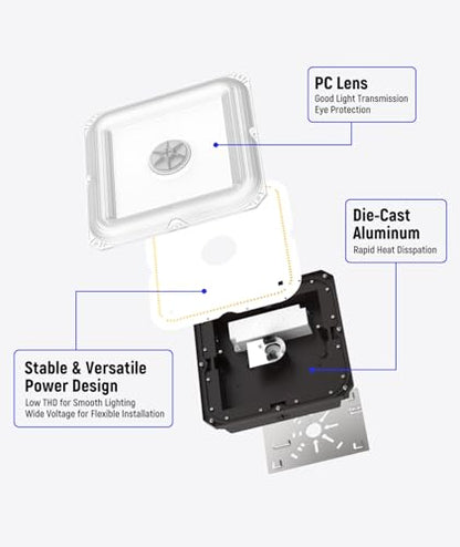 75W LED Garage Canopy Light