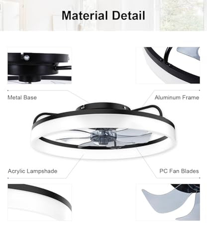 Ceiling Fans with Lights and Remote