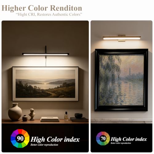 Plug in Picture Light for Wall