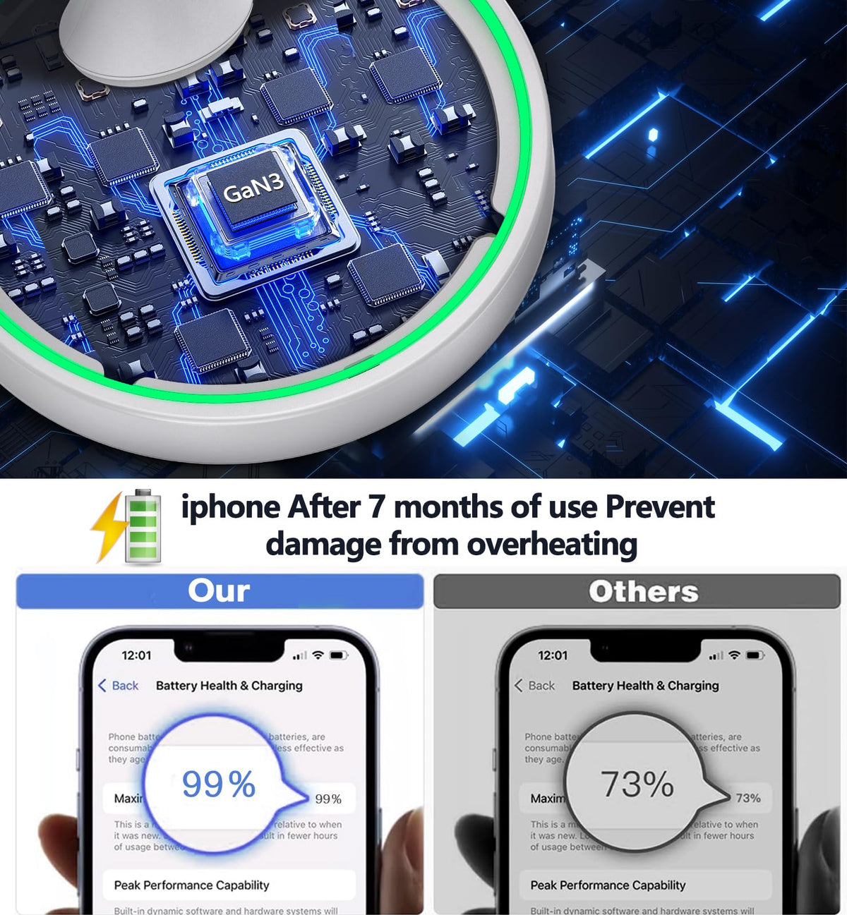 Magnetic Wireless Charger Stand 15W Fast Mag (Magnetic Single Pack White)