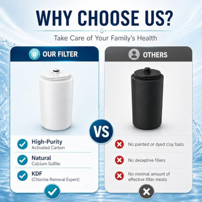 Filter Replacement Cartridge for Aquasana AQ (2-Pack)