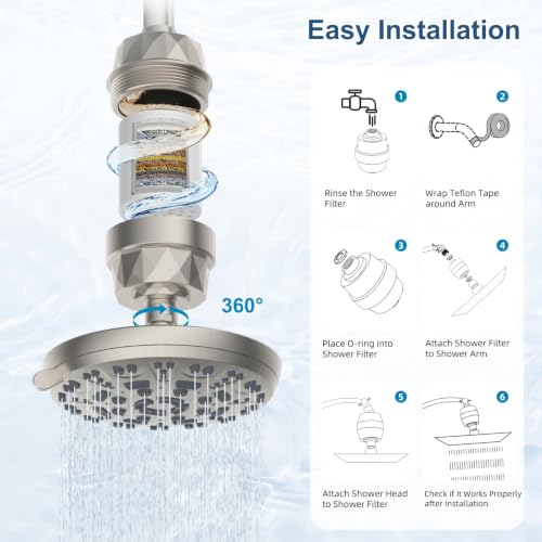 7'' Round High Pressure Filtered Rainfall Shower Head